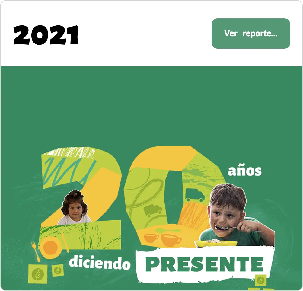 Reporte 2021